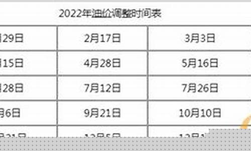 2022年6月份柴油价格表最新-6月份柴油价格走势图