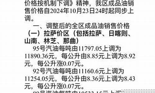 拉萨油价今日价格表最新-拉萨油价今日价格表最新消息