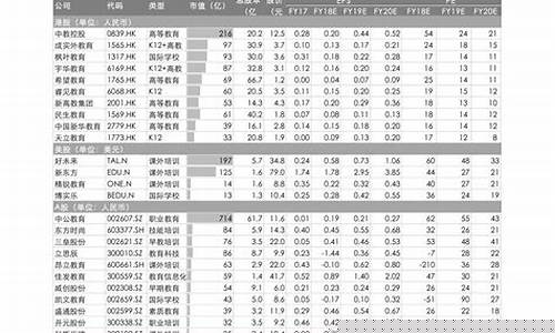 今曰大豆油行情-今日大豆油价格行情金投行情