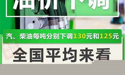 油价何时能降-油价何时调价