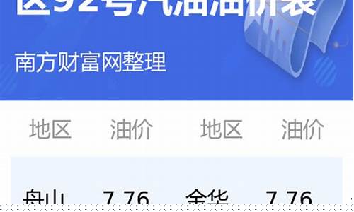 92最新油价是多少钱-92最新油价格