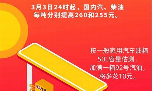 油价再上调!加满一箱多花5.5元-油价上调加满一箱油多花55