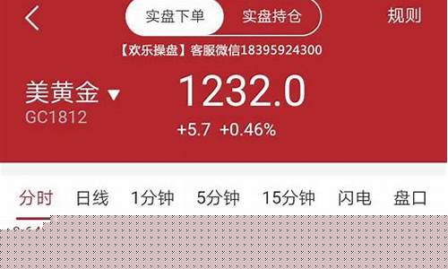 国际油价实时行情最新价格-国际原油价实时行情