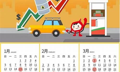 今天油价达到上调标准了吗-今天油价调整时间表