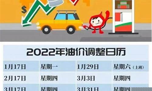 山西中石化油价零售价格-中国石化今日油价山西太原最新价格