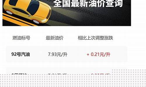 陕西油价今日价格-陕西油价调整最新消息8月9日