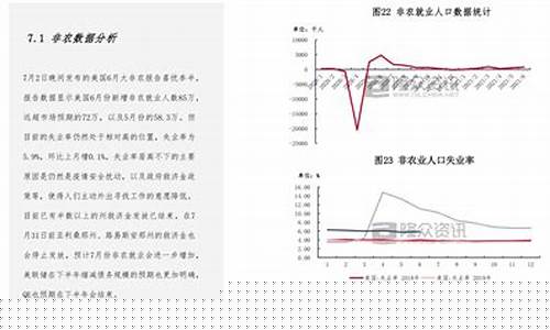 2020全年油价查询价目表一览表-2021年油价格一览表