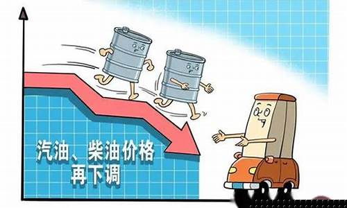 下一次油价调整时间4月29日-下一次油价调整是什么时候