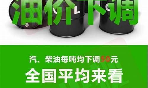 今日成品油价格调整消息-今日成品油最新油价行情