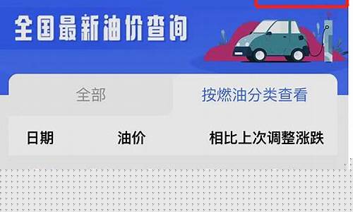 西安汽油零售价-西安汽油价格调整最新消息最新