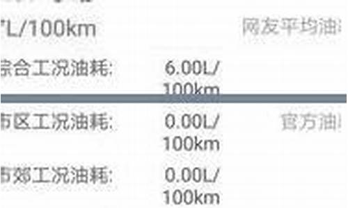 油价每公里补贴一块四什么概念-油补每公里多少钱