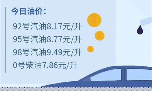 油价或迎来新一轮调整油价走势-油价或迎来新一轮调整油价走势图