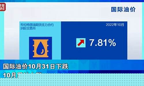 油价最新消息2021-油价最新预测最新消息今天