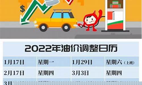 09年汽油价格-今日汽油价格查询