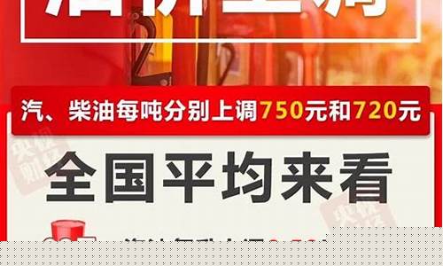 95号油涨价最新消息今晚-95号油价明起上调