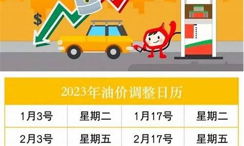 2022年油价会落吗-2023全年油价调整时间表一览表