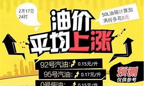 油价调整实时信息查询-油价调整详情