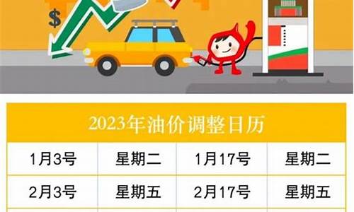 柴油价格最新调整消息今日油价走势图-柴油价格最新调整消息今日