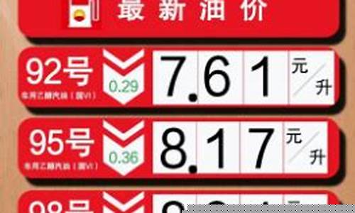 抚顺油价调整最新消息-抚顺今日油价92汽油价格表