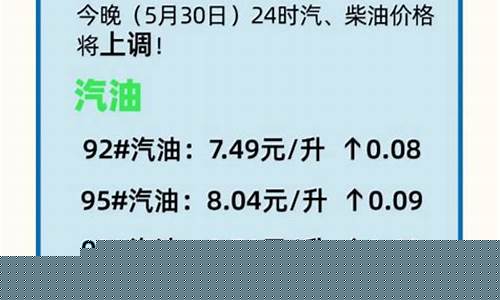 湖北今日油价调整最新消息查询-湖北油价调整最新消息价格