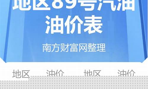 浙江金华今日油价-浙江金华今日油价多少