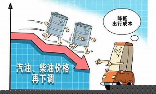 什么时候油价上涨-什么时候油价下调现在