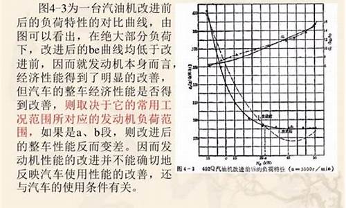 油耗与油价的换算规则-油耗乘以油价