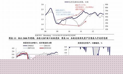 六月份的油价-六月油价调整时间
