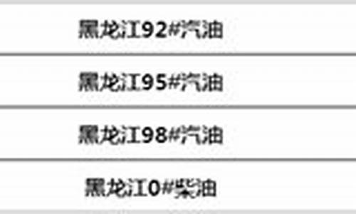 黑龙江省汽油价格查询-黑龙江省汽油价格查询表