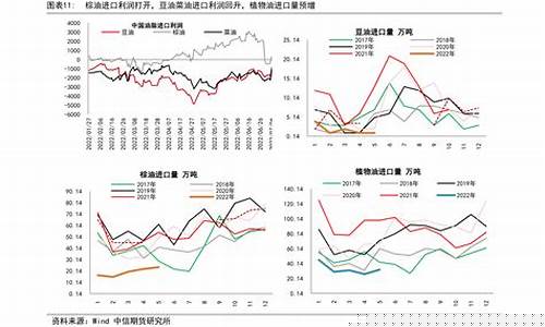 石家庄汽油价格查询-石家庄汽油价格最新调整最新消息