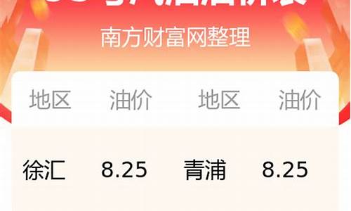 上海今日汽油价格多少钱一升啊-上海今日汽油价格多少钱一升