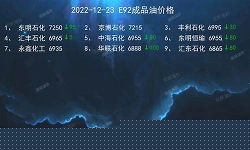 新海石化柴油今日报价-新海石化柴油价格
