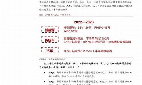 2022年与2023年油价表对比-今年油价和去年对比