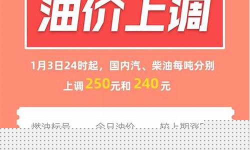 安徽油价汽油-2023年安徽油价调整时间表及价格
