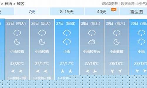 长治今日油价最新消息价格-长治92号汽油最新价格