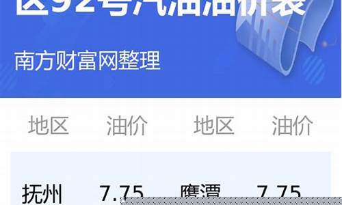 江西柴油价今日价格表最新消息图片-江西柴油价今日价格表最新消