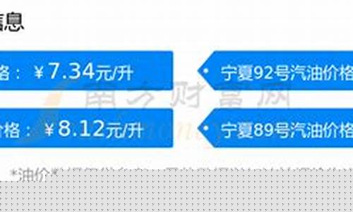 宁夏今日油价92汽油价格走势-宁夏今日92号油价