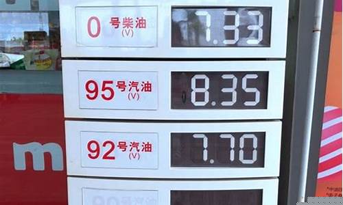 中石化今日油价查询价目表-中石化油价今日价格