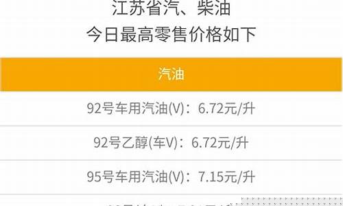 日本的油价-日本的油价比中国的便宜吗?
