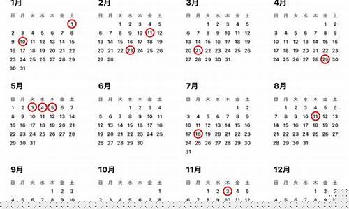 2021年4月29号油价-2022年4月29日油价