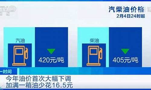 上海汽油价格92号最新价格表查询电话-上海汽油价格92号最新价格表查询