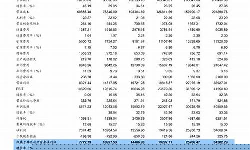 中石化油价格查询最新-中石化石油价格最新动态
