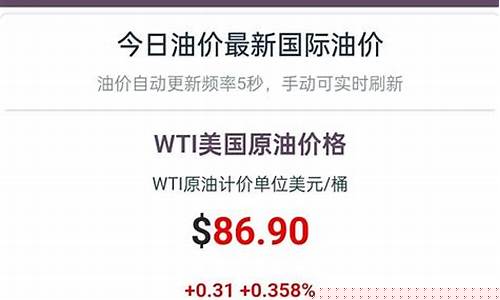 最近油价涨吗-最近油价涨吗今天