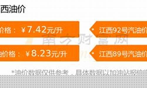 江西今日油价0号柴油价格-江西今日油价0号柴油