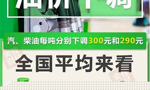 国内油价今日调整-国内油价今日24时上调多少了