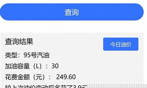 95油价最新消息今日油价表格-95油价最新消息今日油价表