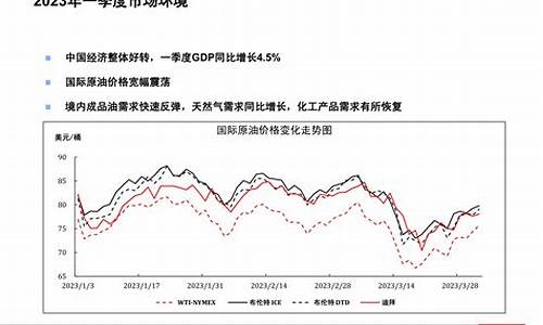 中国石化2023年油价表-中国石化2023年油价表格