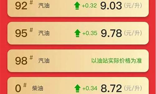 辽阳今日油价95汽油-辽阳今日油价