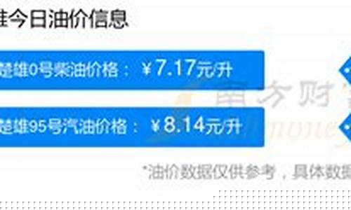 云南柴油价格今日报价-云南今日柴油价格查询表