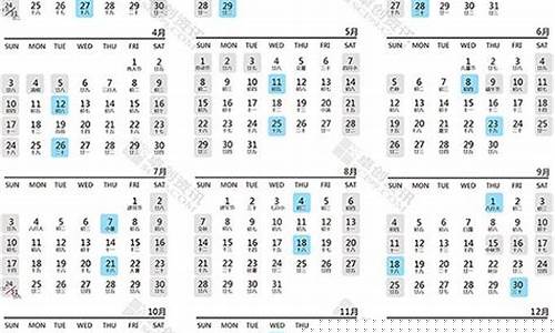4月份油价调整最新消息表格-4月份油价调整最新消息表